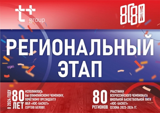 В Иванове пройдет финал Чемпионата школьной баскетбольной лиги «КЭС-БАСКЕТ»